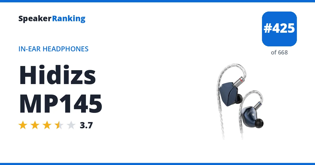 Hidizs MP145 - ranked #421 of 657 In-Ear Headphones · Editor's rating 3.7/5