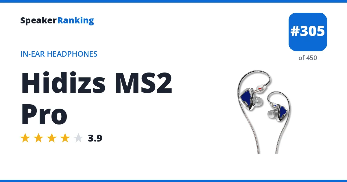 Hidizs MS2 Pro - ranked #305 of 450 In-Ear Headphones · Editor's rating 3.9/5
