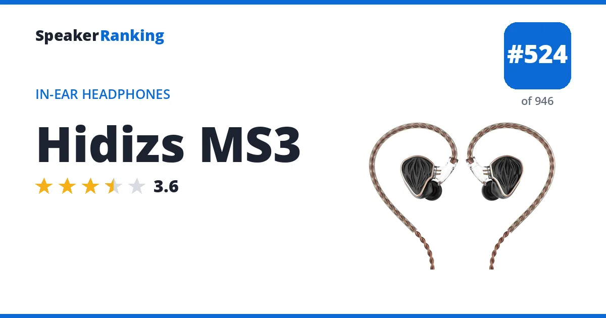 Hidizs MS3 - ranked #524 of 946 In-Ear Headphones · Editor's rating 3.6/5