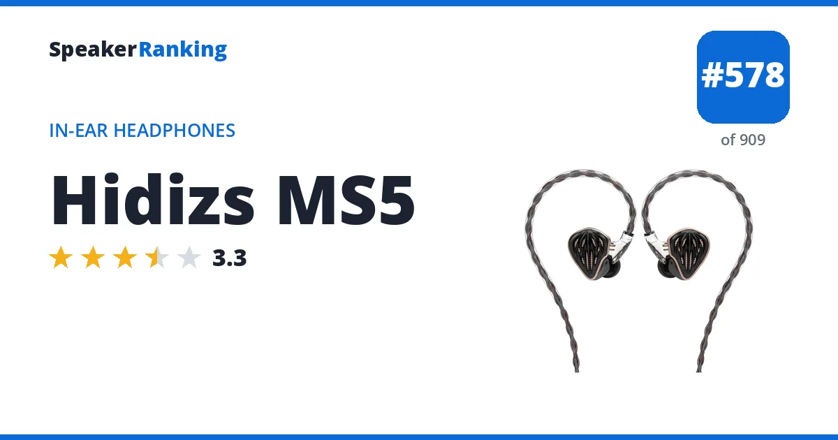 Hidizs MS5 ranking card