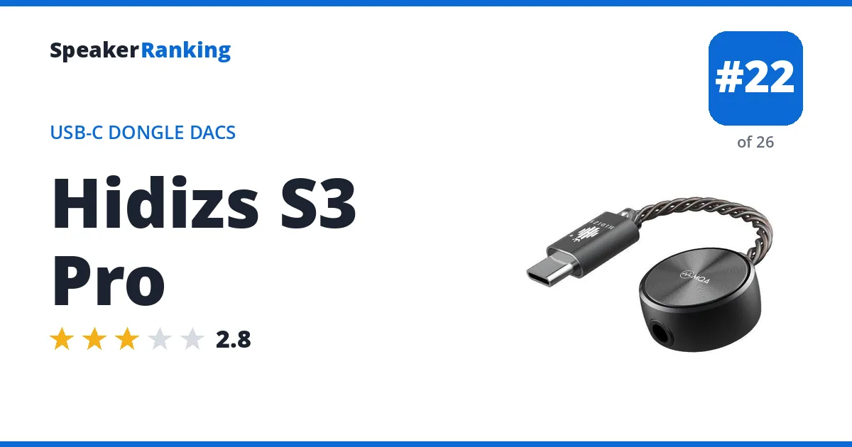 Hidizs S3 Pro - ranked #22 of 26 USB-C Dongle DACs · Editor's rating 2.8/5