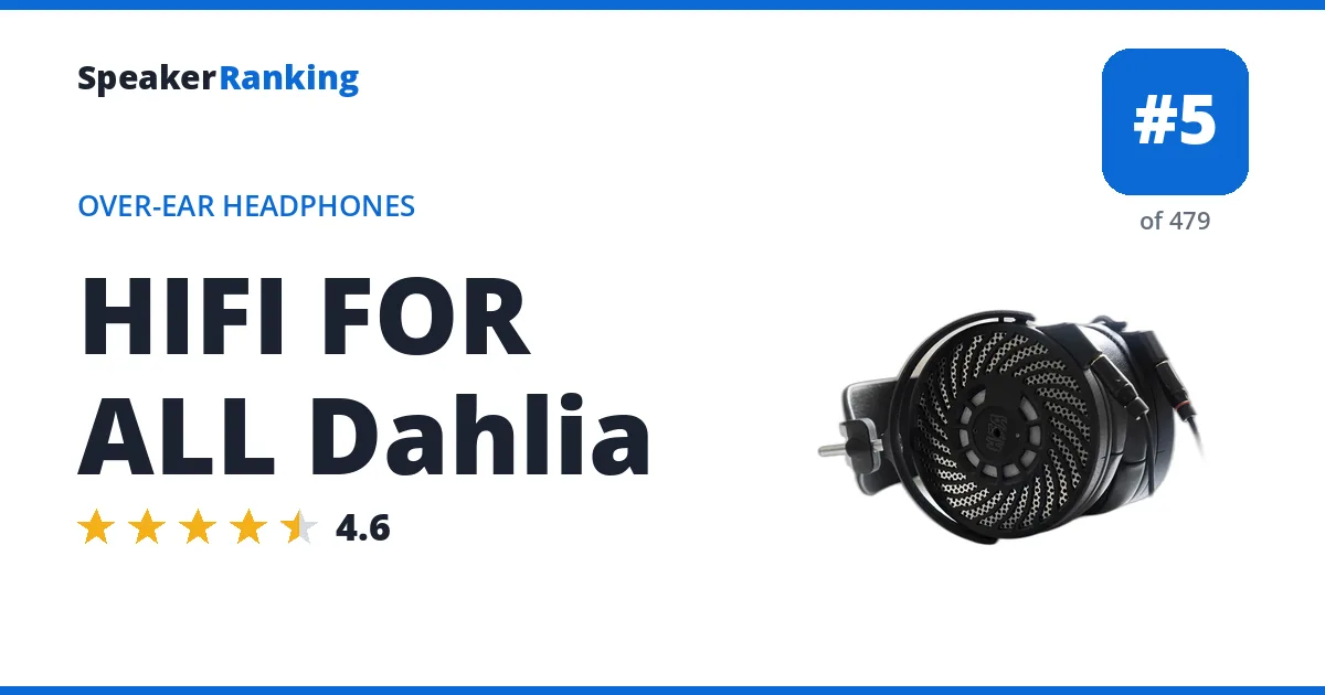 HIFI FOR ALL Dahlia - ranked #5 of 479 Over-Ear Headphones · Editor's rating 4.6/5
