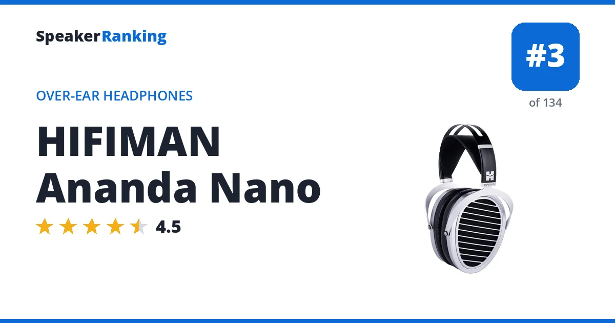 HIFIMAN Ananda Nano ranking card