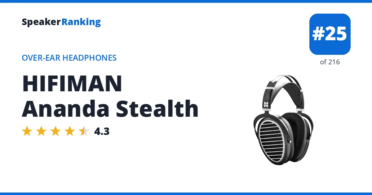 HIFIMAN Ananda Stealth ranking card