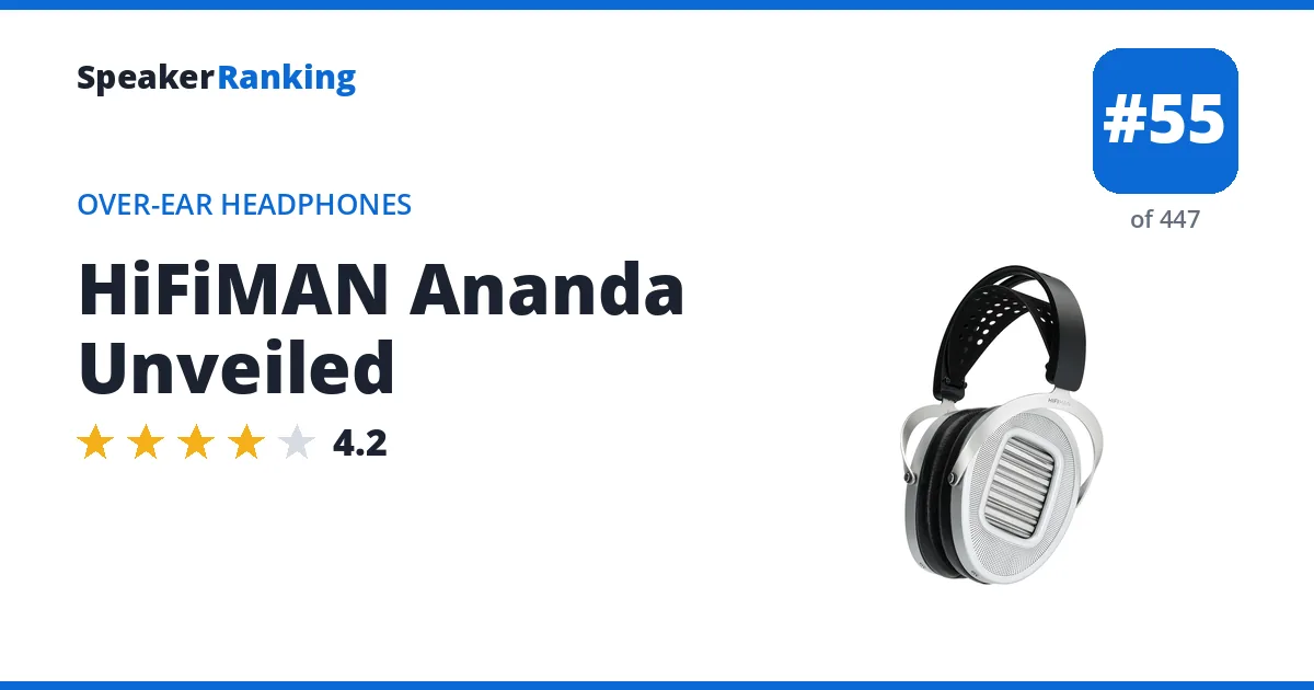 HiFiMAN Ananda Unveiled - ranked #55 of 447 Over-Ear Headphones · Editor's rating 4.2/5