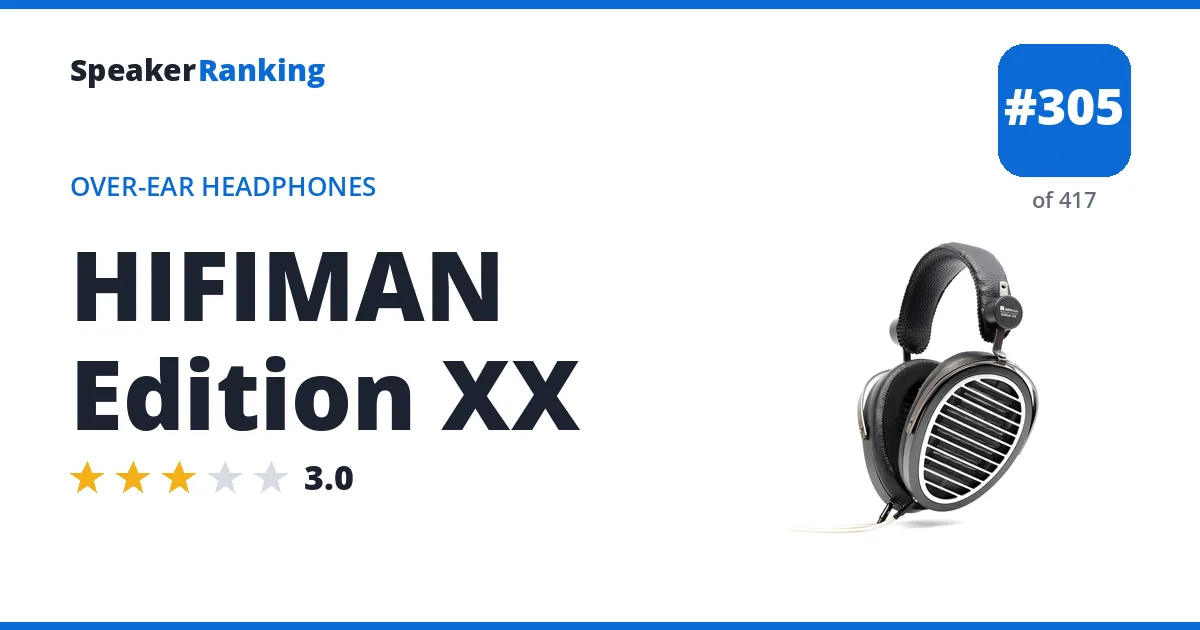 HIFIMAN Edition XX - ranked #305 of 417 Over-Ear Headphones · Editor's rating 3/5
