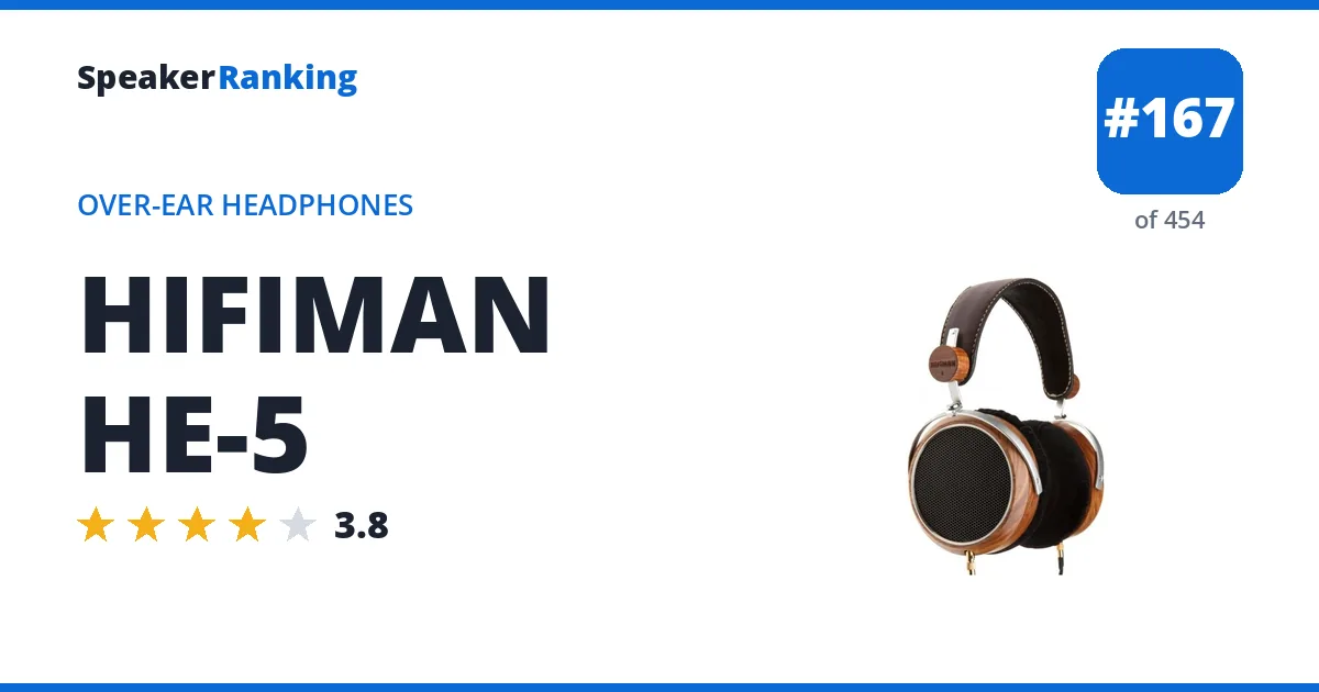 HIFIMAN HE-5 - ranked #167 of 454 Over-Ear Headphones · Editor's rating 3.8/5