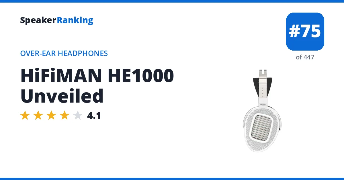 HiFiMAN HE1000 Unveiled - ranked #75 of 447 Over-Ear Headphones · Editor's rating 4.1/5