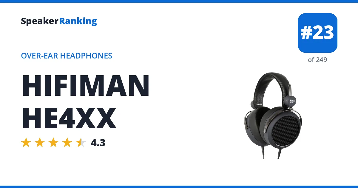 HIFIMAN HE4XX - ranked #23 of 249 Over-Ear Headphones · Editor's rating 4.3/5