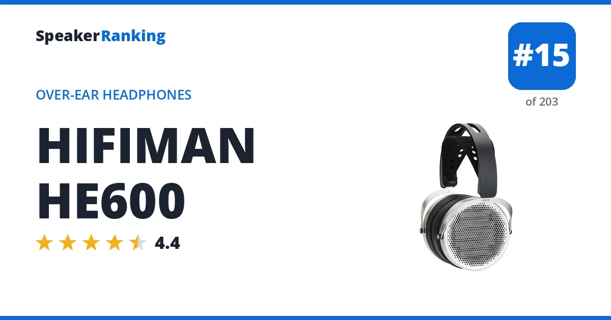 HIFIMAN HE600 - ranked #15 of 202 Over-Ear Headphones · Editor's rating 4.4/5