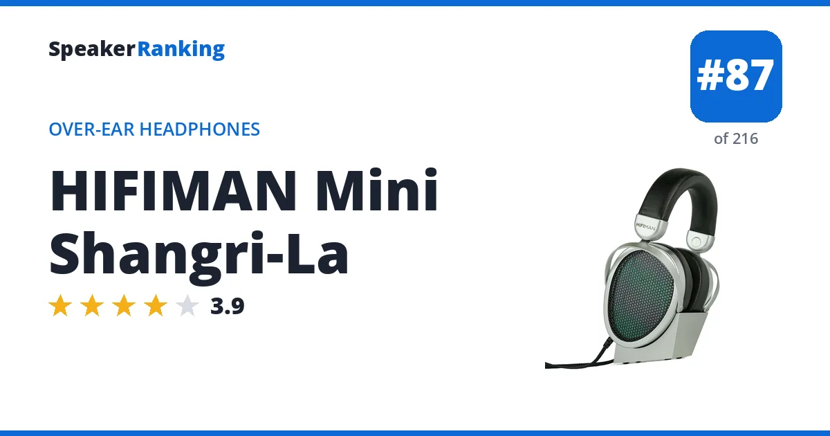 HIFIMAN Mini Shangri-La - ranked #87 of 216 Over-Ear Headphones · Editor's rating 3.9/5