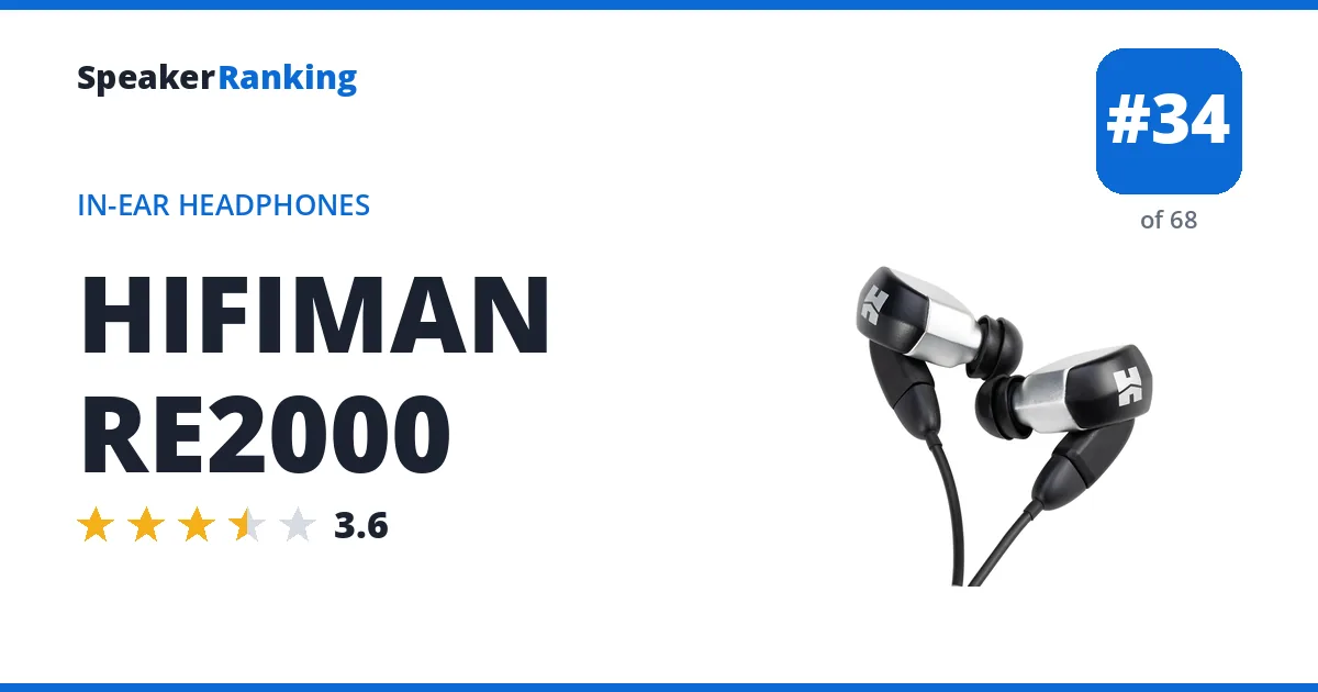 HIFIMAN RE2000 ranking card