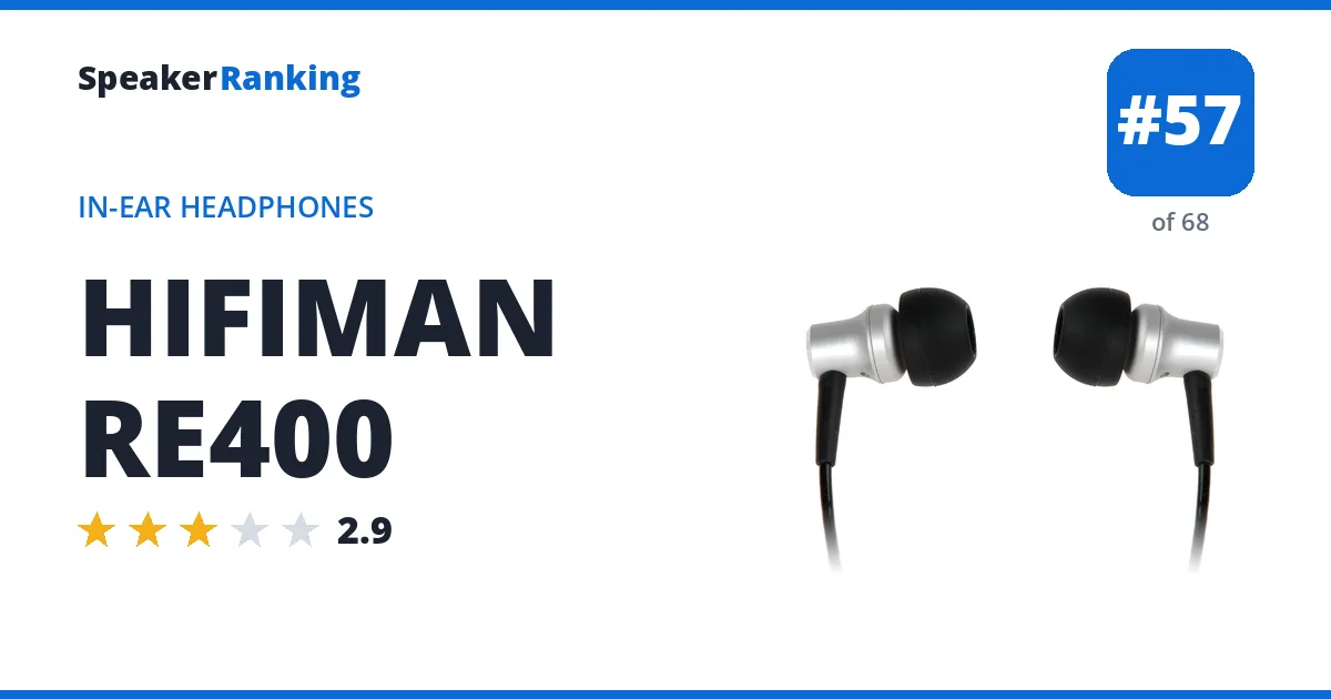 HIFIMAN RE400 ranking card