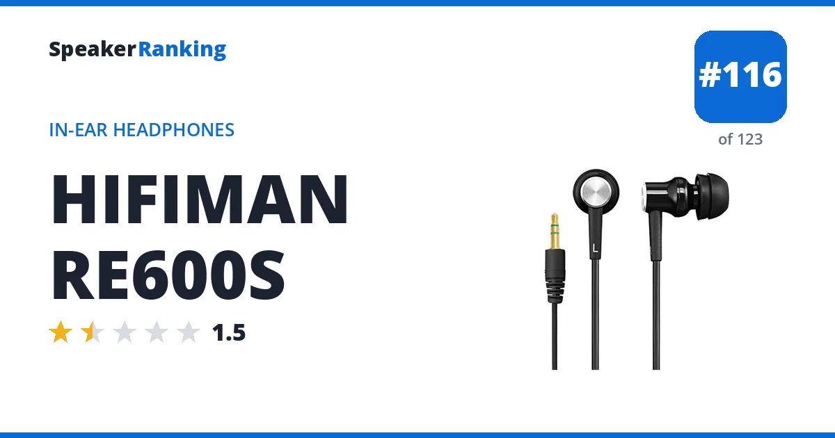 HIFIMAN RE600S - ranked #108 of 115 In-Ear Headphones · Editor's rating 1.5/5