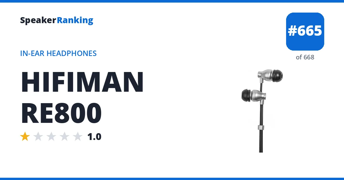 HIFIMAN RE800 - ranked #665 of 668 In-Ear Headphones · Editor's rating 1/5