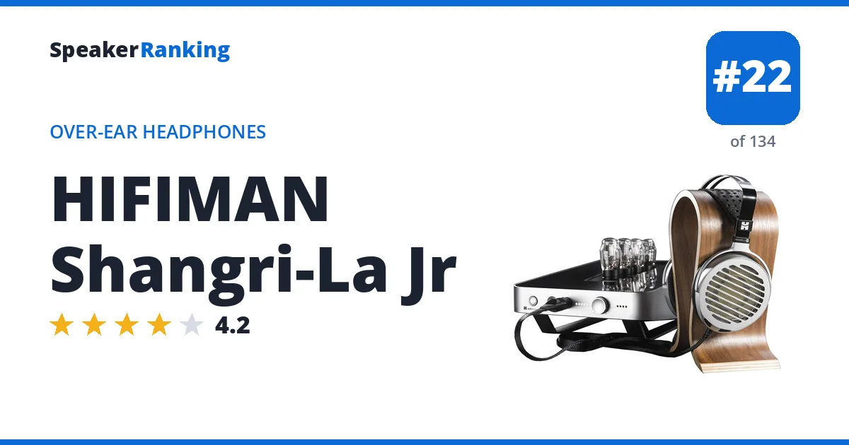 HIFIMAN Shangri-La Jr ranking card