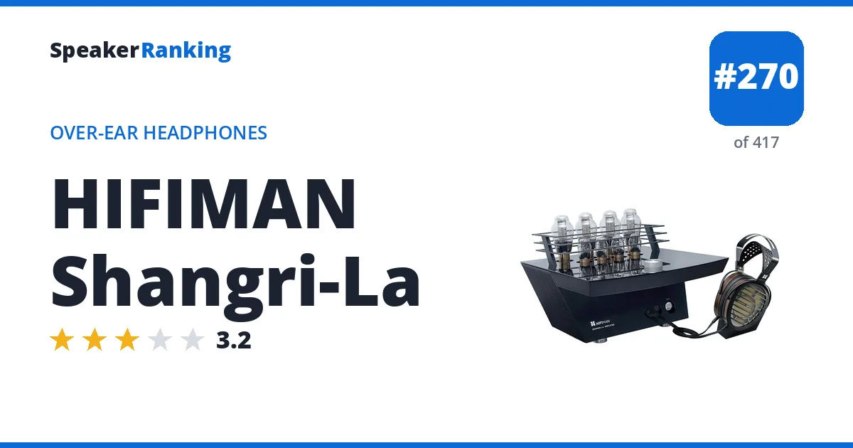 HIFIMAN Shangri-La - ranked #270 of 417 Over-Ear Headphones · Editor's rating 3.2/5