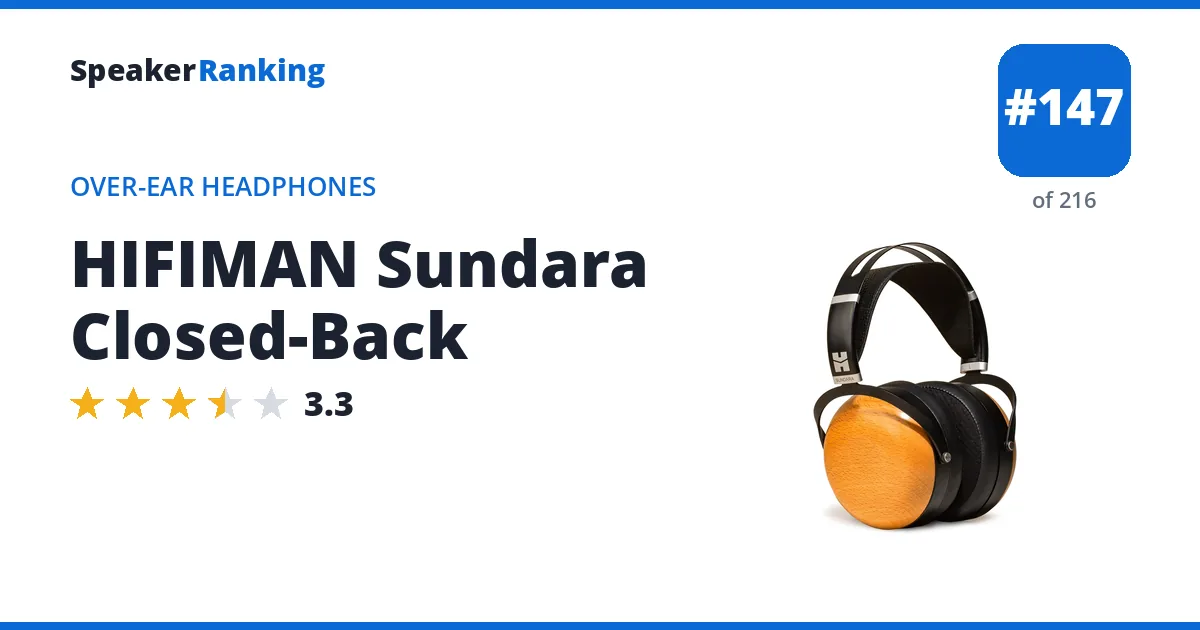 HIFIMAN Sundara Closed-Back ranking card