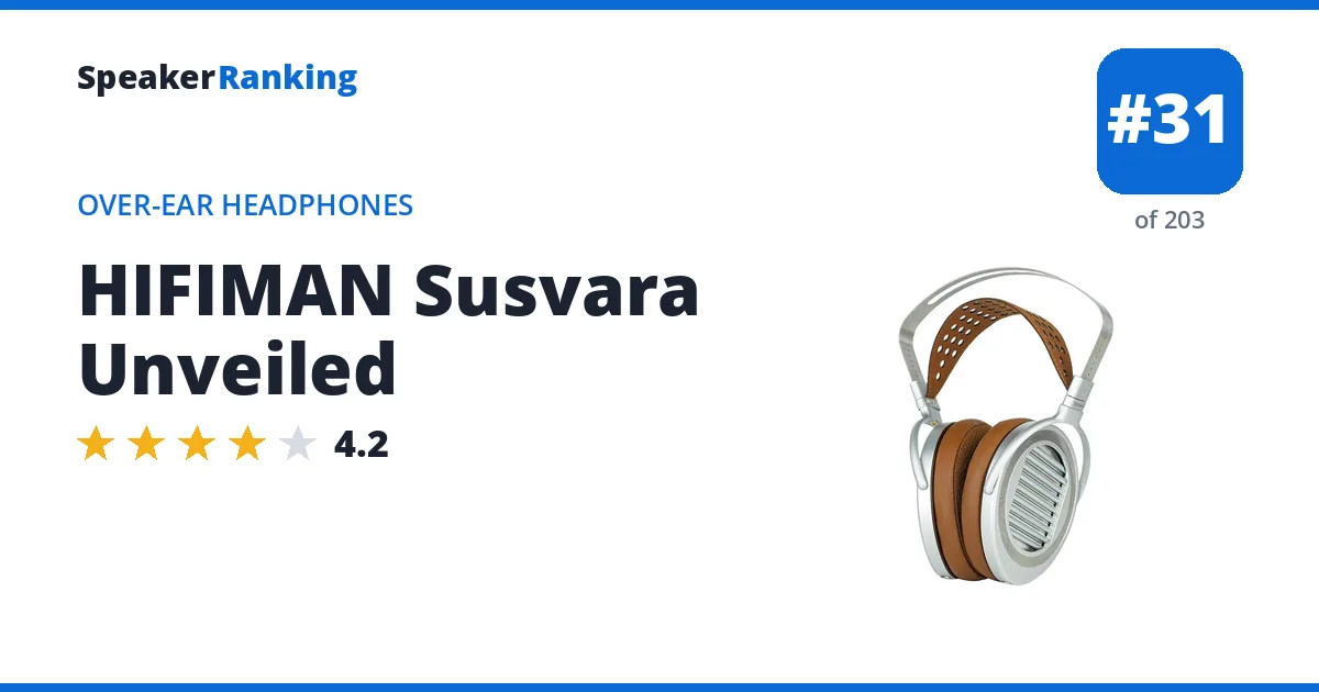 HIFIMAN Susvara Unveiled - ranked #31 of 202 Over-Ear Headphones · Editor's rating 4.2/5