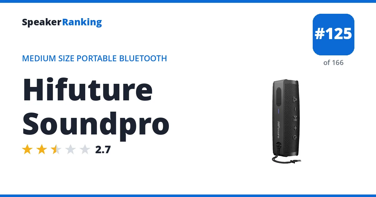 Hifuture Soundpro ranking card