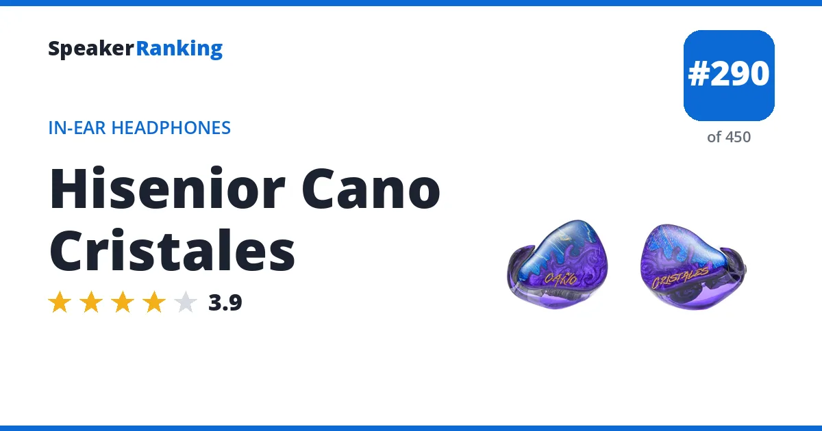 Hisenior Cano Cristales ranking card
