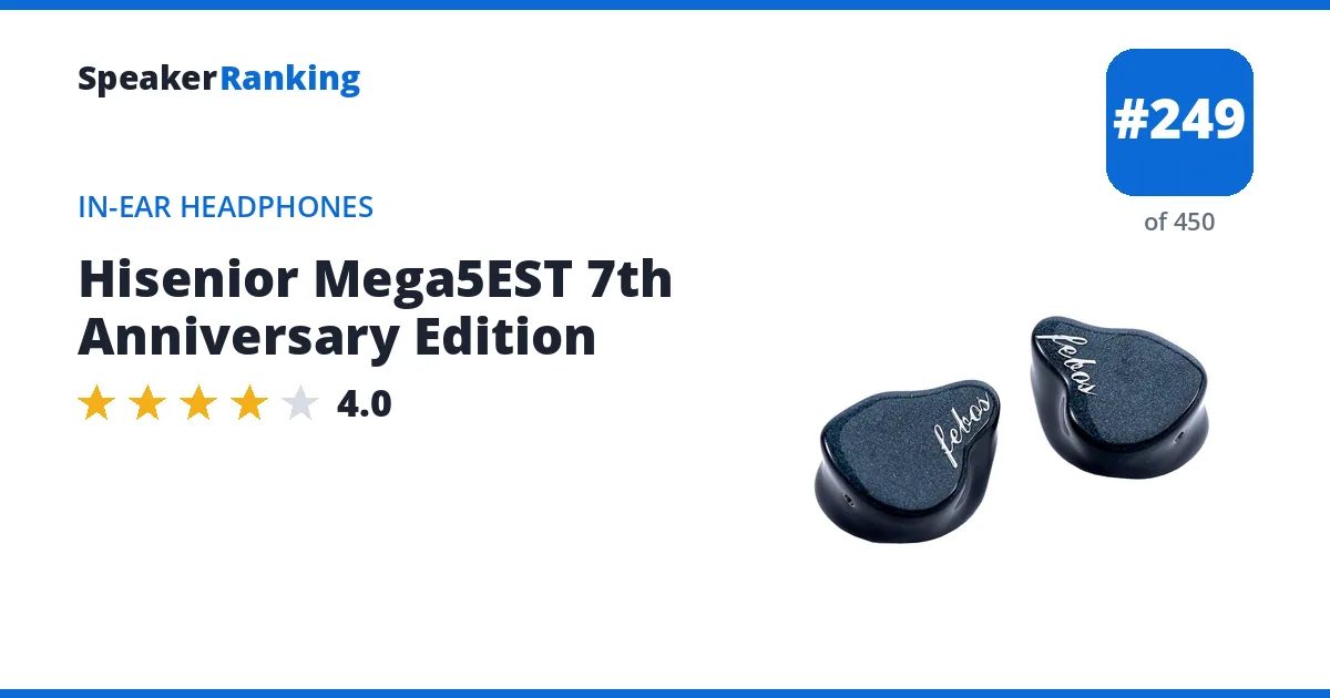 Hisenior Mega5EST 7th Anniversary Edition ranking card