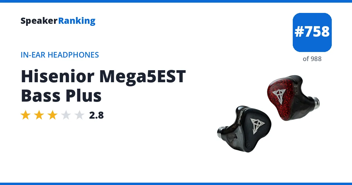 Hisenior Mega5EST Bass Plus - ranked #741 of 971 In-Ear Headphones · Editor's rating 2.8/5