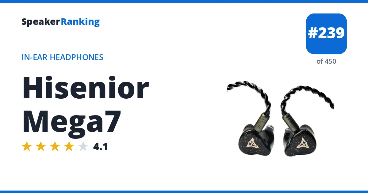 Hisenior Mega7 - ranked #239 of 450 In-Ear Headphones · Editor's rating 4.1/5