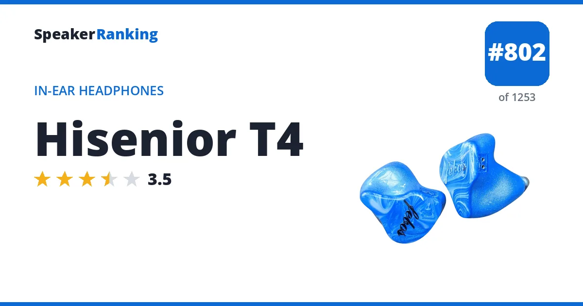 Hisenior T4 - ranked #802 of 1253 In-Ear Headphones · Editor's rating 3.5/5