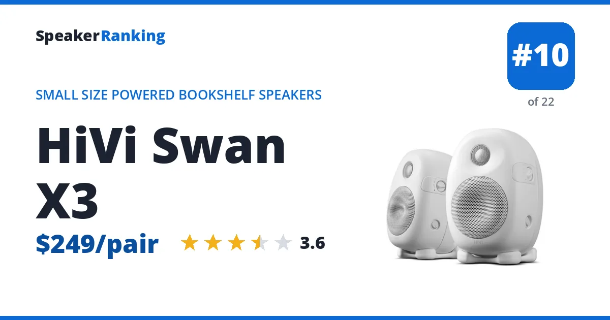 HiVi Swan X3 - ranked #10 of 22 Small Size Powered Bookshelf Speakers · Editor's rating 3.6/5