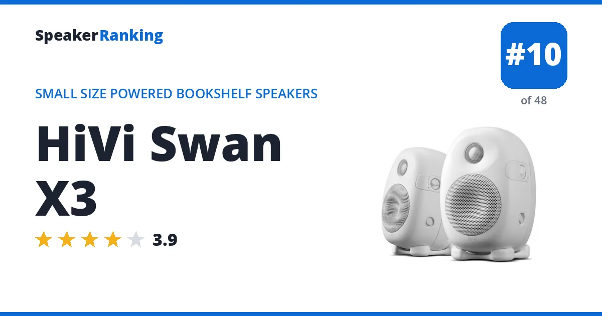 HiVi Swan X3 ranking card