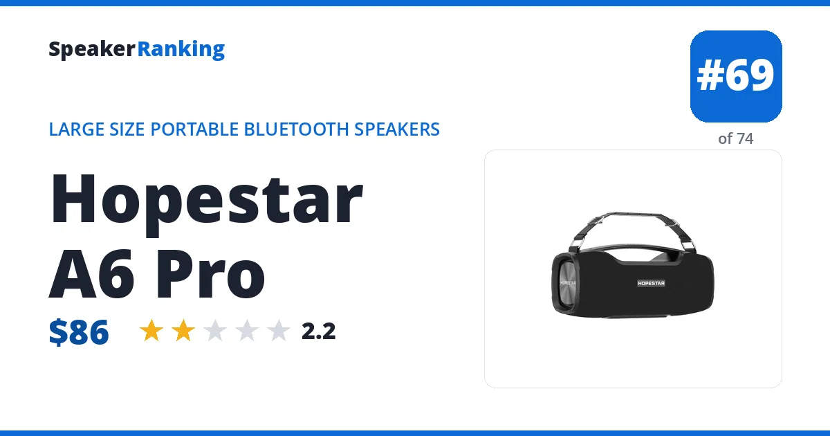 Hopestar A6 Pro ranking card