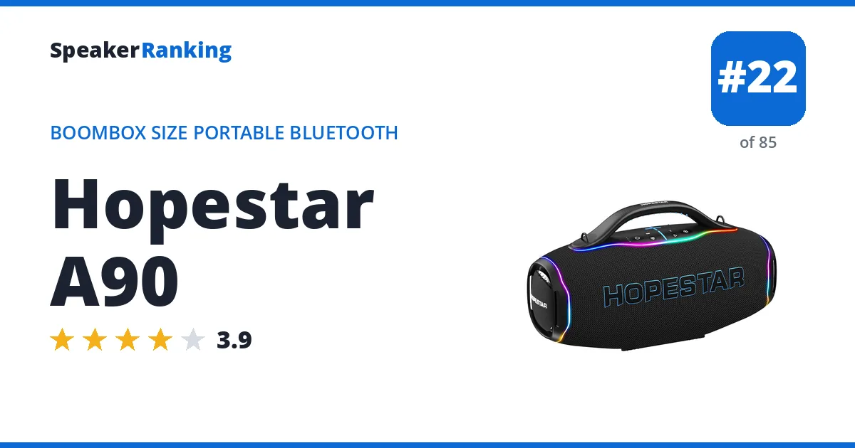Hopestar A90 - ranked #22 of 85 Boombox Size Portable Bluetooth Speakers · Editor's rating 3.9/5