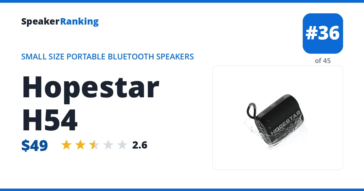 Hopestar H54 ranking card