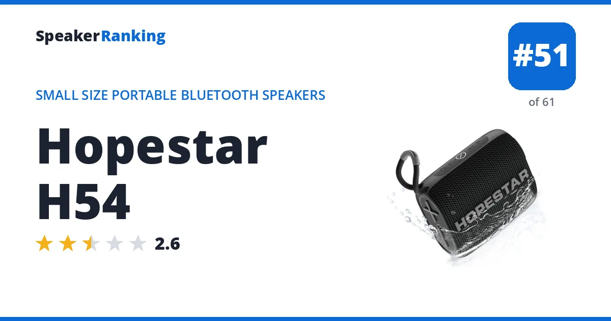 Hopestar H54 ranking card