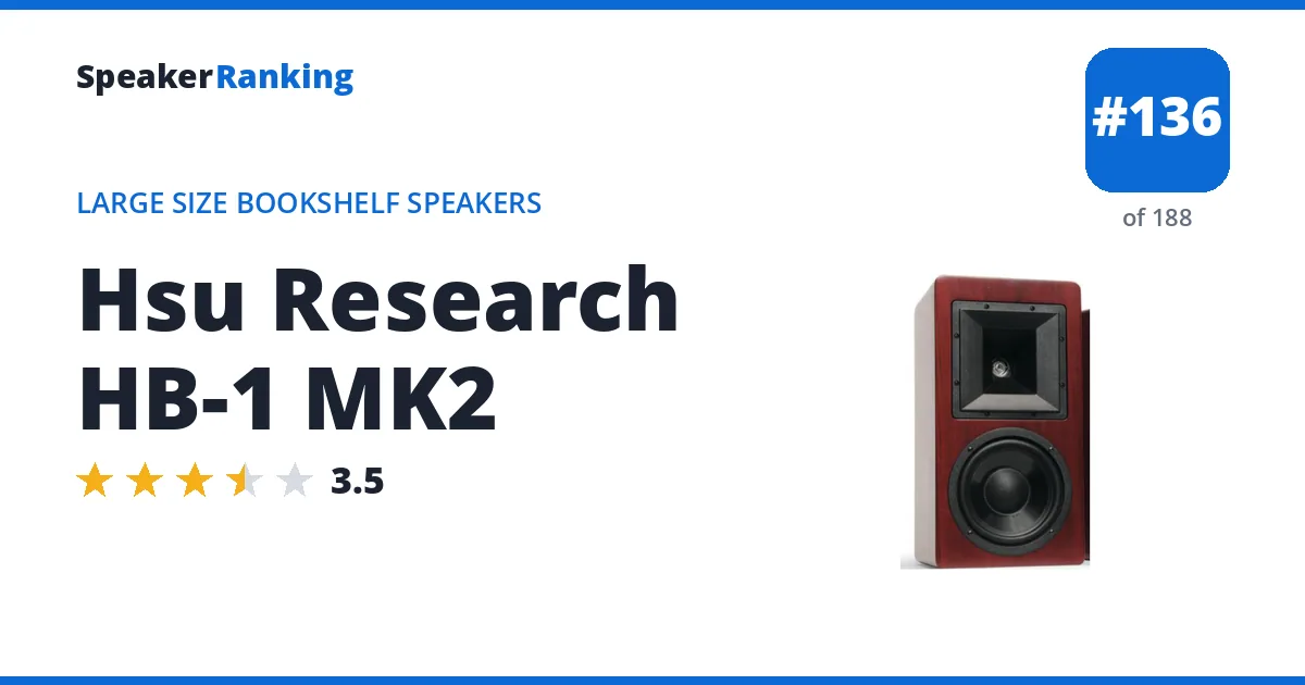 Hsu Research HB-1 MK2 - ranked #136 of 188 Large Size Bookshelf Speakers · Editor's rating 3.5/5