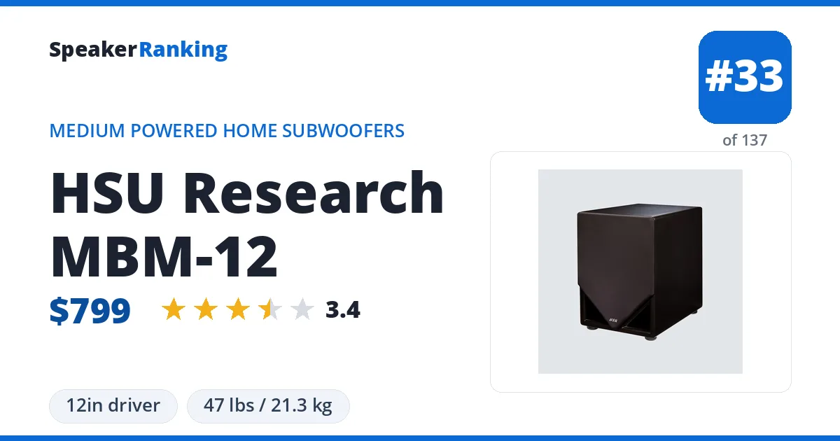 HSU Research MBM-12 ranking card