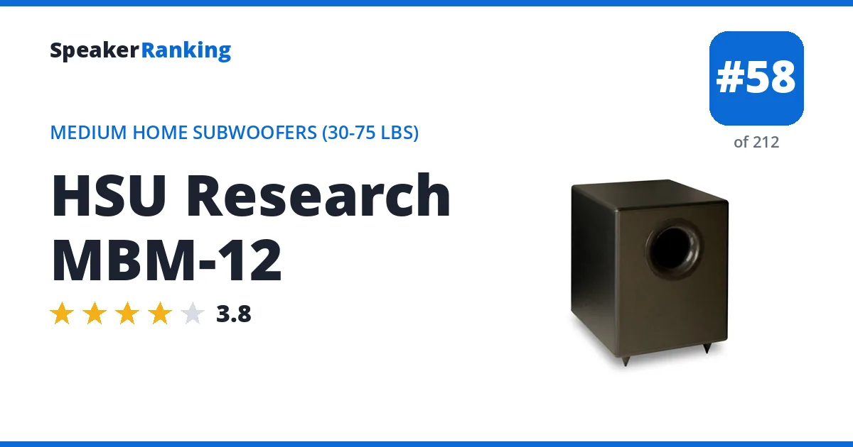 HSU Research MBM-12 ranking card