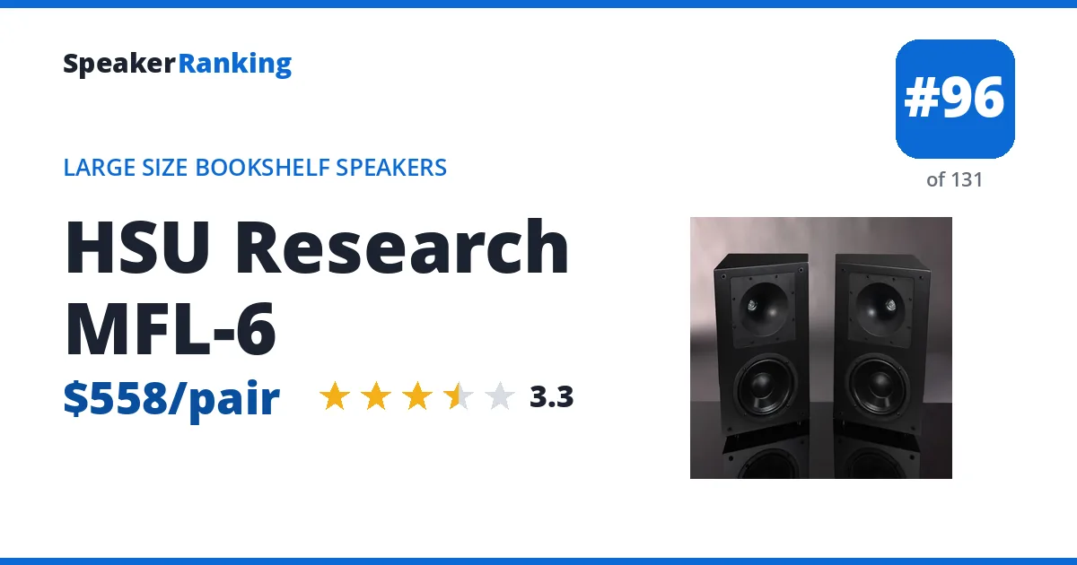 HSU Research MFL-6 ranking card