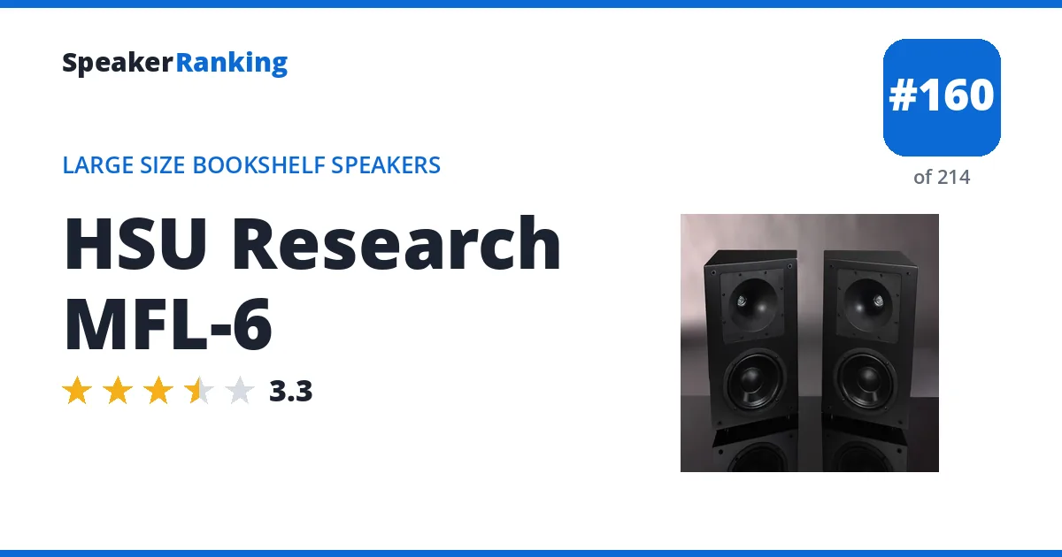 HSU Research MFL-6 - ranked #160 of 214 Large Size Bookshelf Speakers · Editor's rating 3.3/5