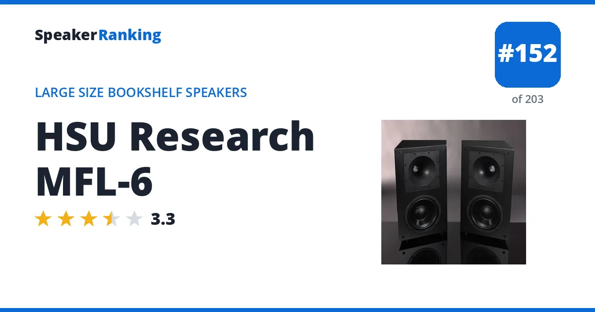HSU Research MFL-6 ranking card