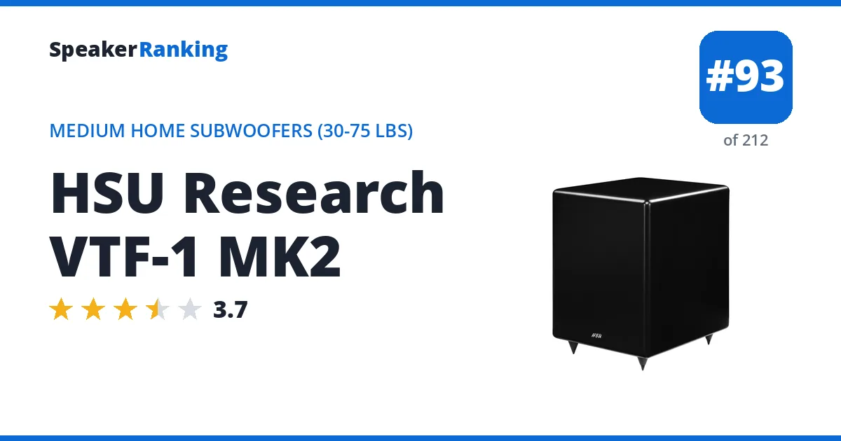 HSU Research VTF-1 MK2 ranking card