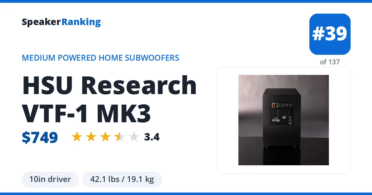 HSU Research VTF-1 MK3 ranking card
