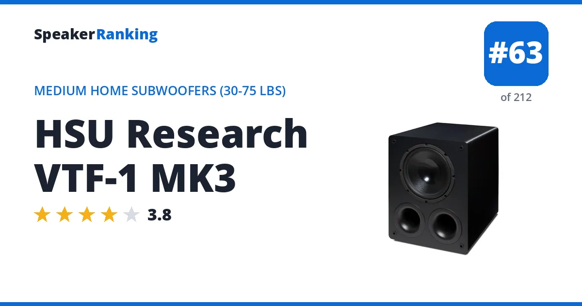 HSU Research VTF-1 MK3 ranking card