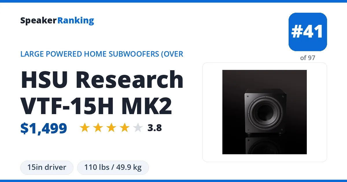 HSU Research VTF-15H MK2 ranking card