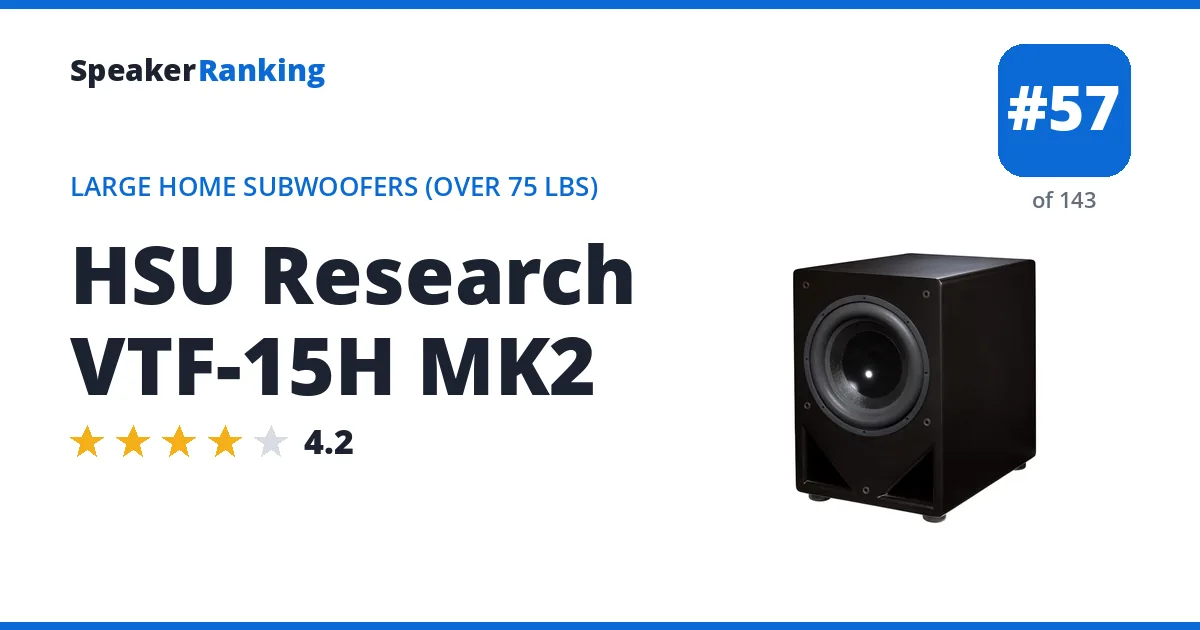 HSU Research VTF-15H MK2 ranking card