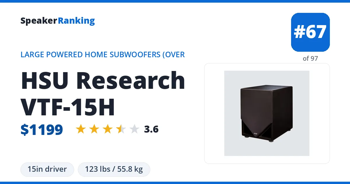 HSU Research VTF-15H ranking card