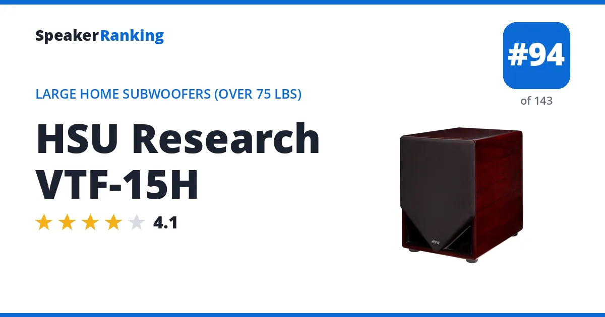 HSU Research VTF-15H ranking card