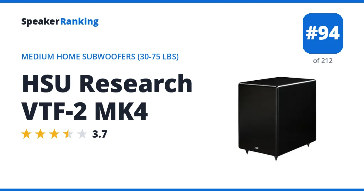 HSU Research VTF-2 MK4 ranking card