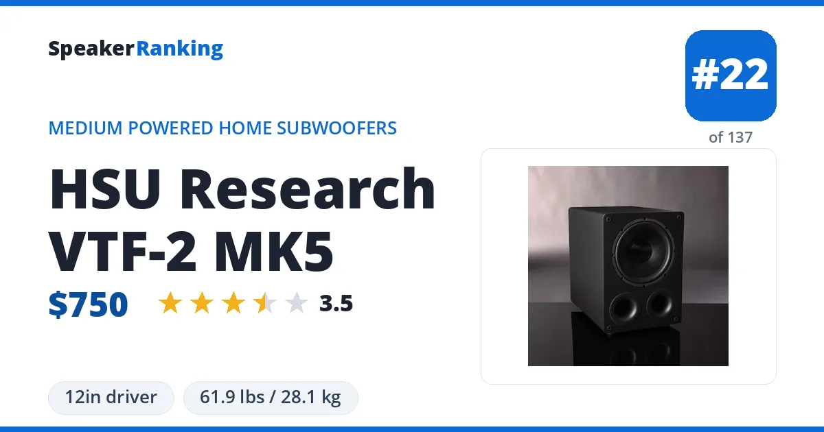 HSU Research VTF-2 MK5 ranking card